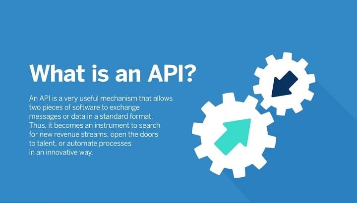 what is API.jpg